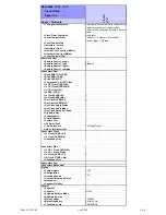 Предварительный просмотр 7 страницы TCL AT2127 Service Manual