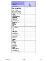 Предварительный просмотр 8 страницы TCL AT2127 Service Manual