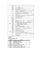 Предварительный просмотр 34 страницы TCL AT2127 Service Manual