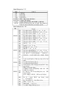 Предварительный просмотр 35 страницы TCL AT2127 Service Manual