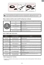 Предварительный просмотр 89 страницы TCL B100G00AA User Manual