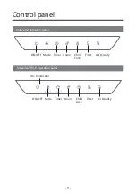 Предварительный просмотр 11 страницы TCL Breeva A2W User Manual