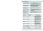 Preview for 27 page of TCL C2110WDG Owner'S Manual