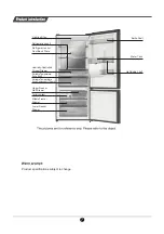 Preview for 9 page of TCL C440BFB Operating Instructions Manual