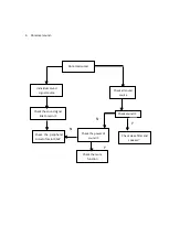 Предварительный просмотр 39 страницы TCL C48P1FS Service Manual