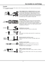 Preview for 5 page of TCL C635 Series Operation Manual