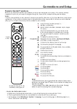 Предварительный просмотр 6 страницы TCL C635 Series Operation Manual