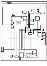 Preview for 8 page of TCL CSTM E18 V1 Service Manual