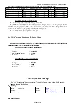 Preview for 16 page of TCL CSTM E18 V1 Service Manual