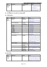 Preview for 17 page of TCL CSTM E18 V1 Service Manual