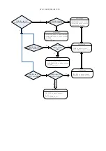 Preview for 33 page of TCL CSTM E18 V1 Service Manual