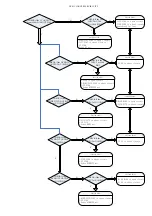 Preview for 34 page of TCL CSTM E18 V1 Service Manual