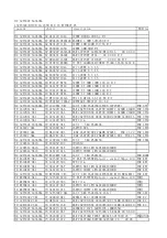 Preview for 38 page of TCL CSTM E18 V1 Service Manual