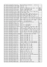 Preview for 39 page of TCL CSTM E18 V1 Service Manual