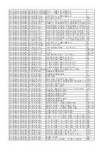 Preview for 41 page of TCL CSTM E18 V1 Service Manual