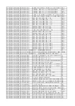 Preview for 43 page of TCL CSTM E18 V1 Service Manual