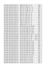 Preview for 47 page of TCL CSTM E18 V1 Service Manual