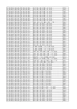 Preview for 52 page of TCL CSTM E18 V1 Service Manual