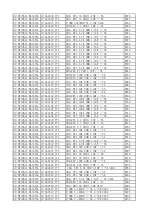 Preview for 57 page of TCL CSTM E18 V1 Service Manual