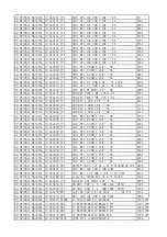 Preview for 59 page of TCL CSTM E18 V1 Service Manual