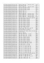 Preview for 61 page of TCL CSTM E18 V1 Service Manual