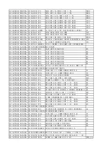 Preview for 62 page of TCL CSTM E18 V1 Service Manual