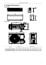 Предварительный просмотр 3 страницы TCL CWH09TBAI Service Manual