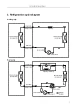 Предварительный просмотр 4 страницы TCL CWH09TBAI Service Manual