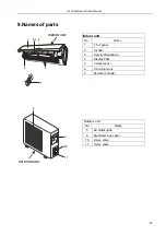 Предварительный просмотр 21 страницы TCL CWH09TBAI Service Manual