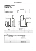 Предварительный просмотр 22 страницы TCL CWH09TBAI Service Manual