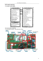 Предварительный просмотр 32 страницы TCL CWH09TBAI Service Manual