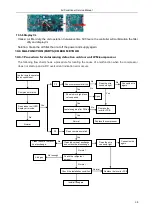 Предварительный просмотр 40 страницы TCL CWH09TBAI Service Manual