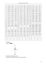 Предварительный просмотр 45 страницы TCL CWH09TBAI Service Manual