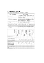 Preview for 22 page of TCL D21A41 Operation Manual