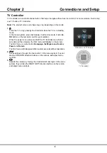 Preview for 4 page of TCL E5900 SERIES Operation Manual