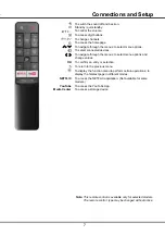 Preview for 7 page of TCL E5900 SERIES Operation Manual