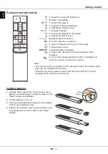 Предварительный просмотр 8 страницы TCL EC780 Instructions Manual