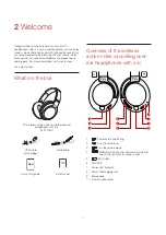 Preview for 4 page of TCL ELIT400NC User Manual