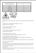 Предварительный просмотр 4 страницы TCL ELITE D-25WiFi User Manual