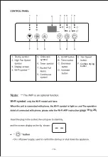 Предварительный просмотр 16 страницы TCL ELITE D-25WiFi User Manual