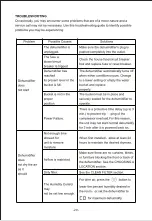 Предварительный просмотр 31 страницы TCL ELITE D-25WiFi User Manual