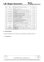 Preview for 30 page of TCL ELSA6 5085A Repair Document