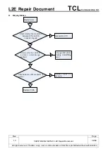 Preview for 32 page of TCL ELSA6 5085A Repair Document