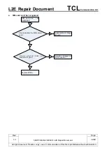 Preview for 34 page of TCL ELSA6 5085A Repair Document