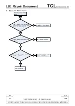 Preview for 36 page of TCL ELSA6 5085A Repair Document