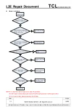 Preview for 38 page of TCL ELSA6 5085A Repair Document