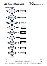 Preview for 43 page of TCL ELSA6 5085A Repair Document