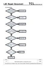 Preview for 47 page of TCL ELSA6 5085A Repair Document
