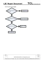 Preview for 49 page of TCL ELSA6 5085A Repair Document