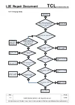 Preview for 52 page of TCL ELSA6 5085A Repair Document